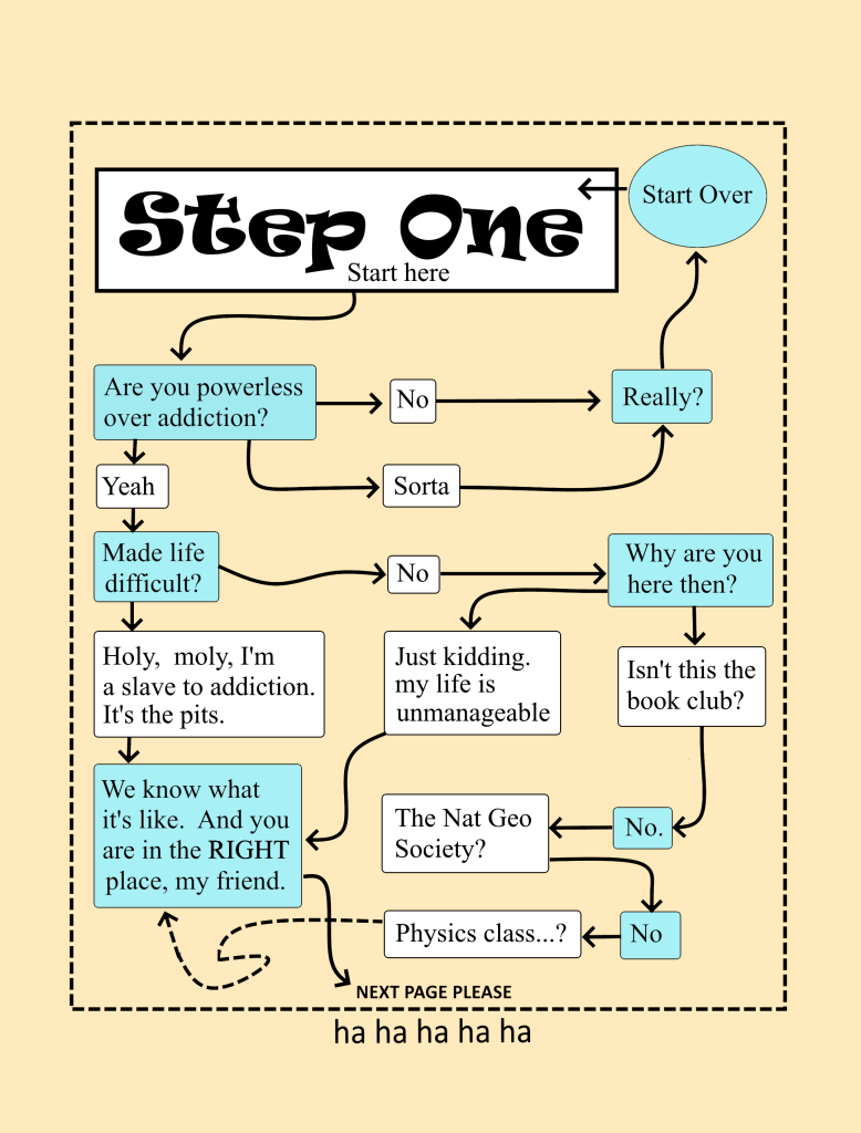 Worksheets #1 and #5: These are examples of a coloring page and the author’s poor sense of humor.